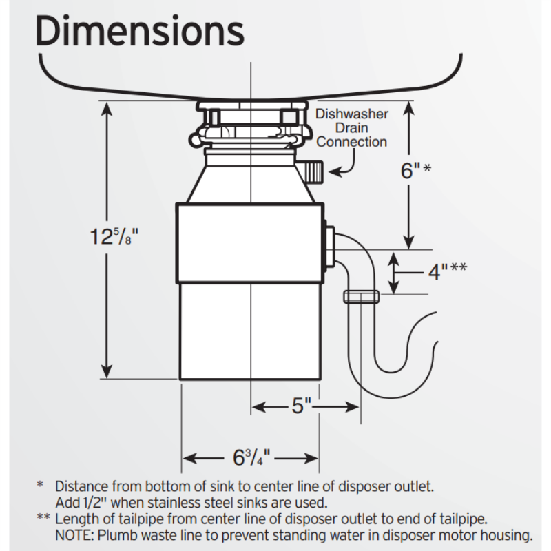 InSinkErator Badger 333 Below Sink Garburator with Cord, 3/4 HP