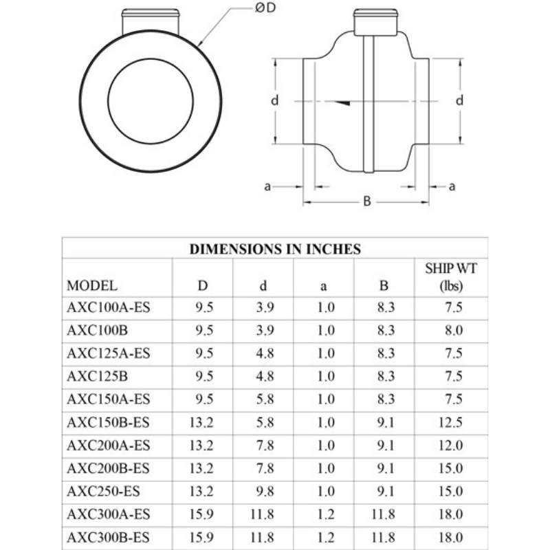 CFM AXC300B-ES 12" Centrifugal In-Line Duct Fan 970 CFM