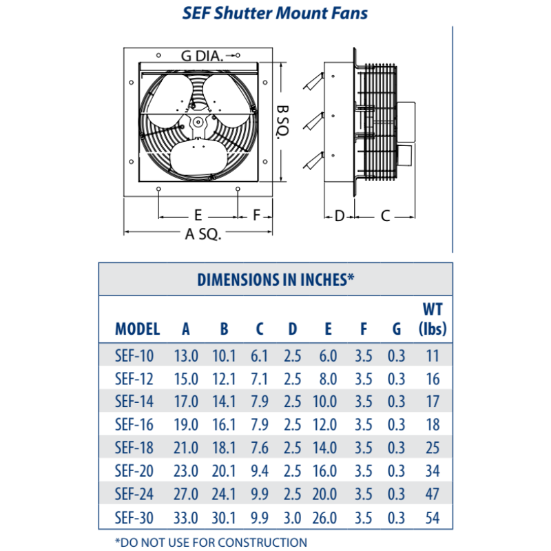 Continental Fan CFM SEF-20 20" Shutter Mount Wall Exhaust Fan, 2380/2925 CFM