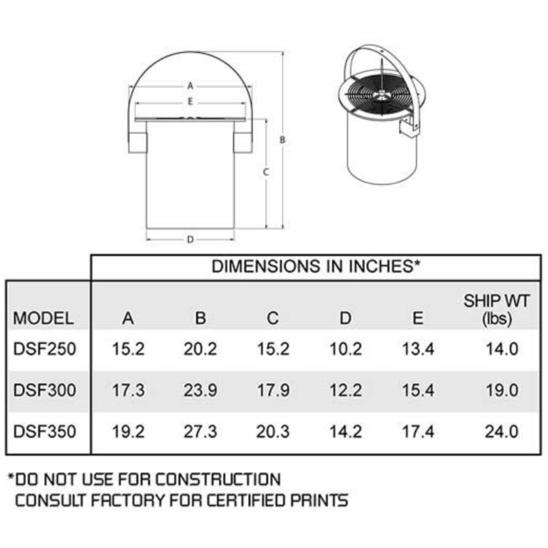 CFM DSF250 10" Destratification Fan, 420 CFM