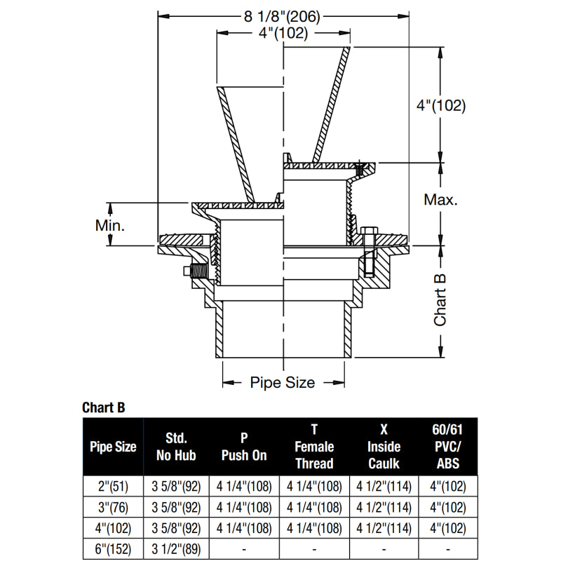 Watts FD-100-EF - Floor Drain with Round Funnel