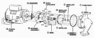 B&G 118630 STEEL IMPELLER