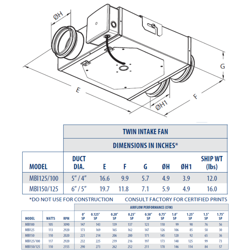 CFM MBI125/100 4"-5" Centrifugal In-Line Low Profile Duct Fan 232 CFM