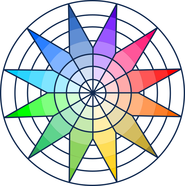 Reznor MAPS D D23 BHB8 Bacnet