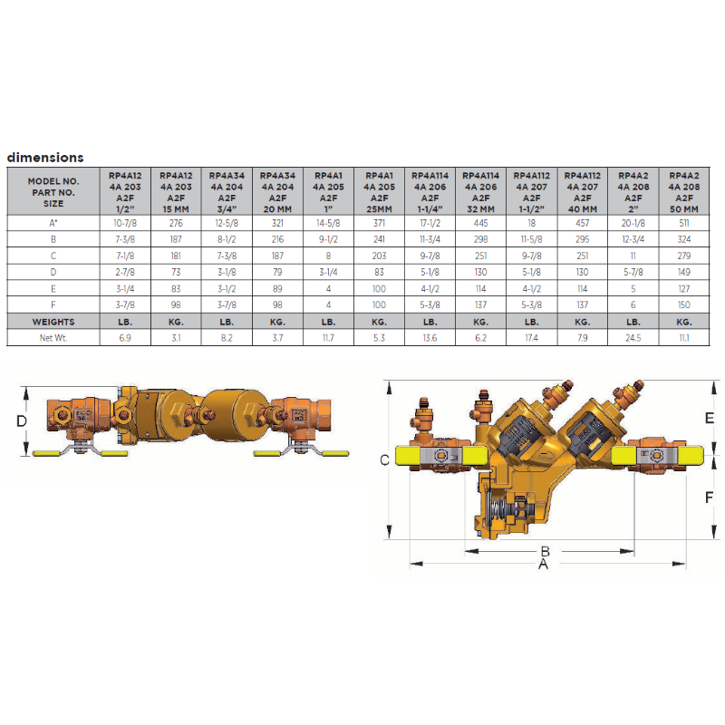 Apollo Conbraco 4A-203-A2F 1/2" RP Reduced Pressure Principle Assembly Backflow Preventer