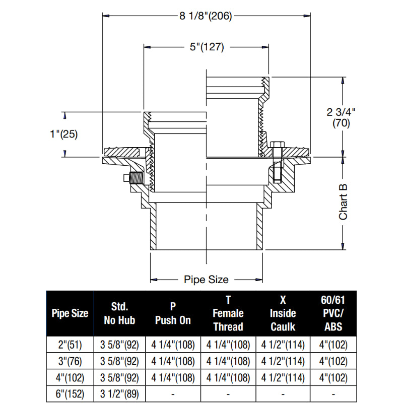 Watts FD-100-DD - Floor Drain with Hub Funnel