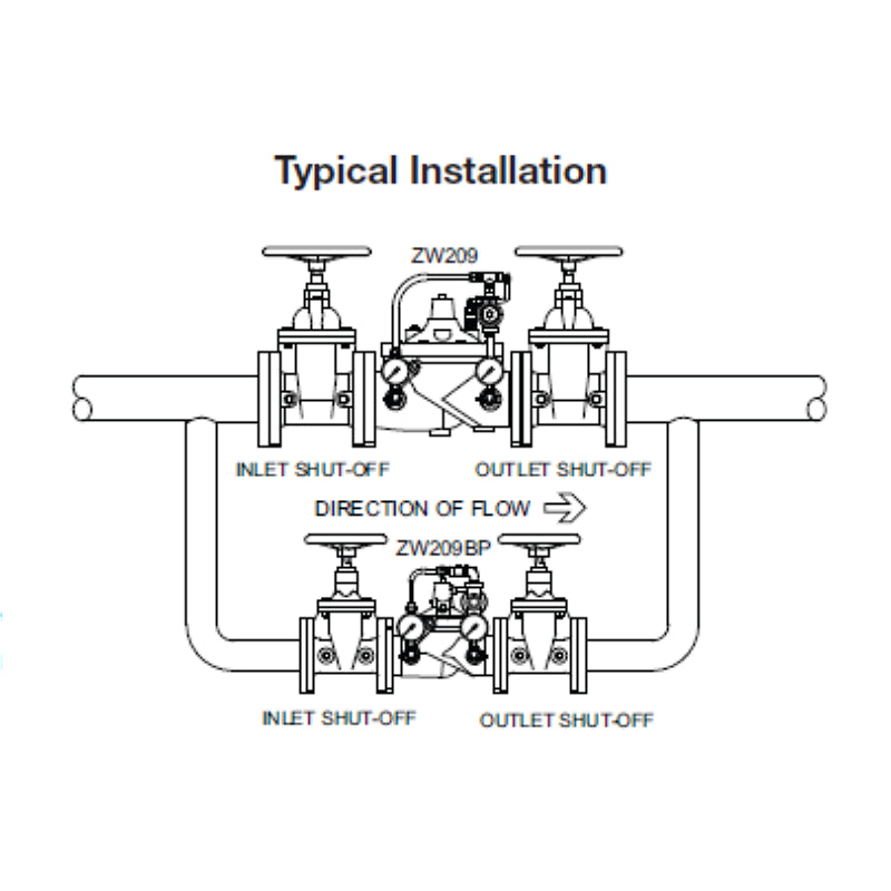 Zurn Wilkins ZW209 Pressure Reducing Valve Pilot Controlled IMG-4