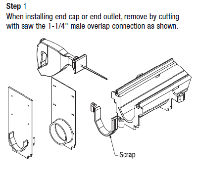 Zurn Z886-E4 4" No-Hub End Outlet