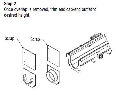 Zurn Z886-E2 2" No-Hub End Outlet