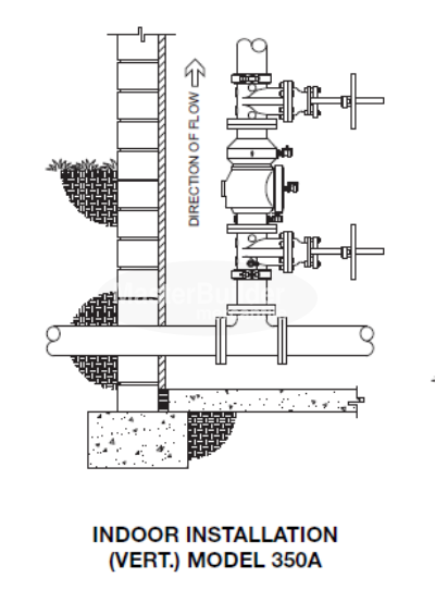 Zurn Wilkins 212-350A 2-1/2" Double Check Valve Assembly (DCVA) Non-Rising Stem Lead-Free