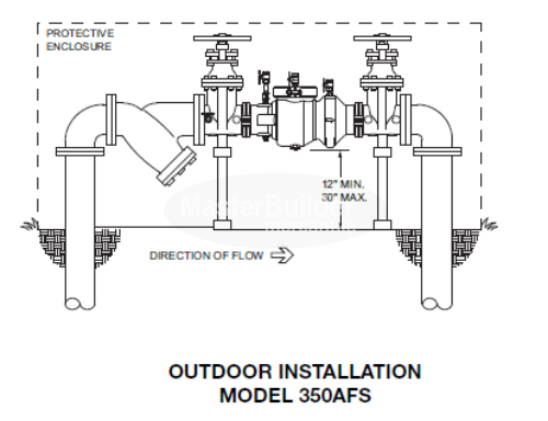 Zurn Wilkins 10-350A 10" Double Check Valve Assembly (DCVA) Non-Rising Stem Lead-Free