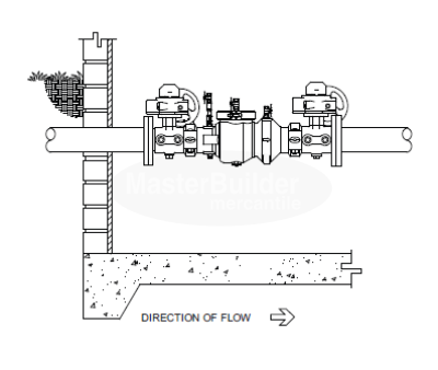 Zurn Wilkins 212-350ABG 2-1/2" Double Check Valve Assembly (DCVA) Supervised Grooved Butterfly Valves Lead-Free