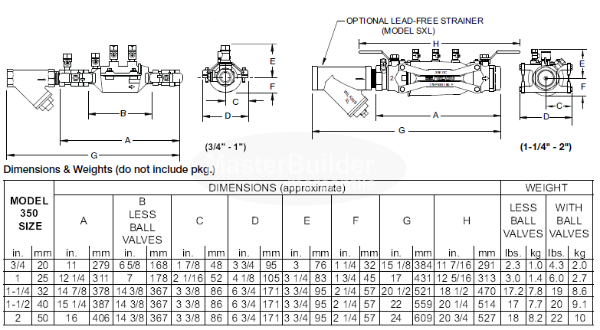 Zurn Wilkins 2-350 2" DCVA Double Check Backflow Preventer