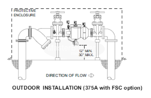 Zurn Wilkins 10-375A 10" Reduced Pressure Principle Assembly (RP) Non-Rising Stem Lead-FreePrinciple 