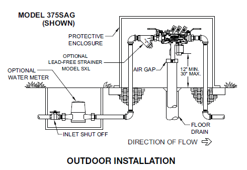 Zurn Wilkins 12-375XL 1/2" RP Reduced Pressure Principle Assembly Backflow Preventer Lead-Free