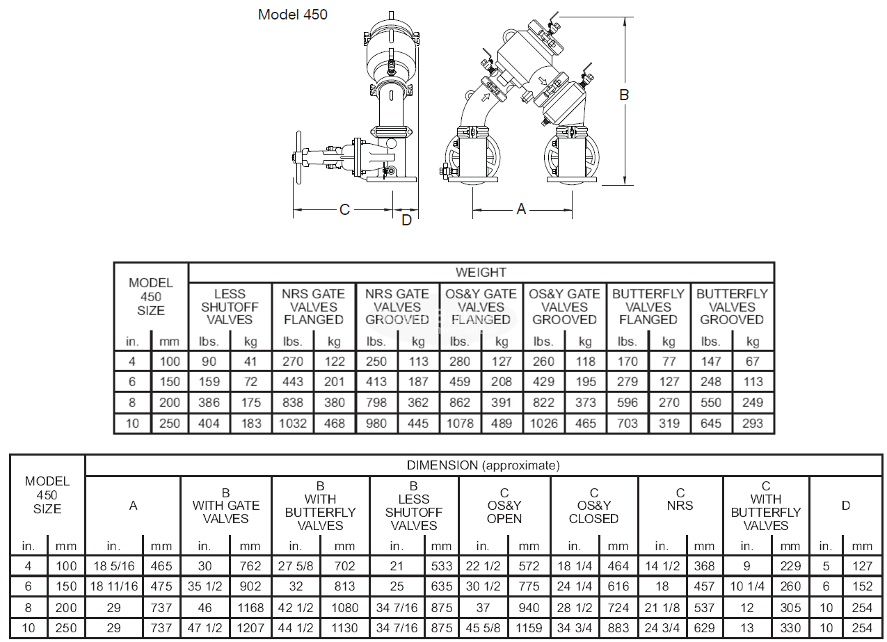 Zurn Wilkins 6-450 'N' Pattern Double Check Valve Assembly (DCVA) Non-Rising Stem Lead-Free