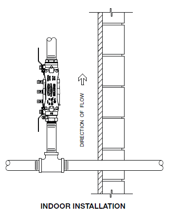 Zurn Wilkins 114-350XL 1-1/4" DCVA Double Check Valve Assembly Backflow Preventer Lead-Free