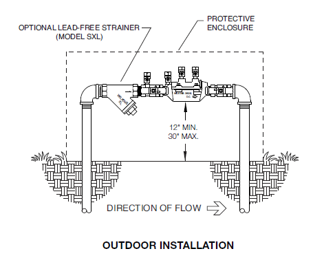 Zurn Wilkins 12-350XL 1/2" DCVA Double Check Valve Assembly Backflow Preventer Lead-Free