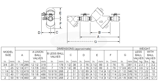 Zurn Wilkins 950XL Series DCVA Double Check Valve Assembly