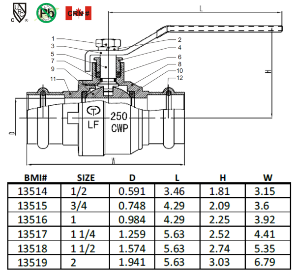 BMI 1/2" Brass Press-Fit Ball Valve 250WOG Lead-Free Item 47974