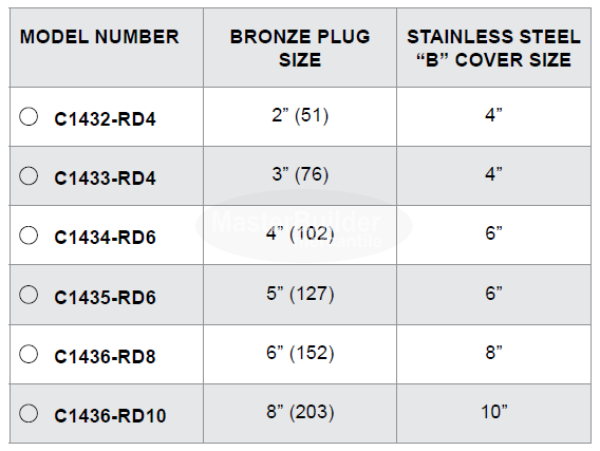 MIFAB C1430-RD Series Bronze Threaded Stack Cleanout w/ Round Stainless Steel Smooth Access Cover