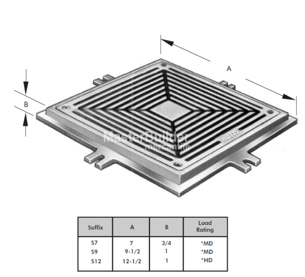 WATTS Drainage CO-300-S12-1 12" Square Nickel Bronze Access Cover