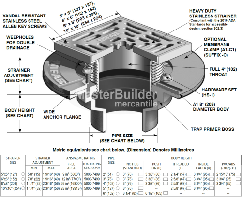 Mifab F1000-S Floor Drain w/ Heavy-Duty Square Stainless Steel Adjustable Strainer