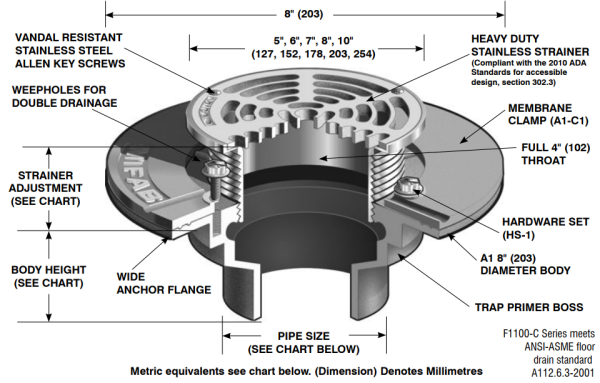 MIFAB F1000-C-6-3-7 Floor Drain Membrane Floors, Clamp Collar, 6" Round Heavy-Duty Stainless Steel Strainer, Trap Primer Connection, 2" 3" 4" No-Hub Connection