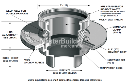 Mifab F1100-C-DD Hub Floor Drain w/ Adjustable Indirect Hub Waste Strainer