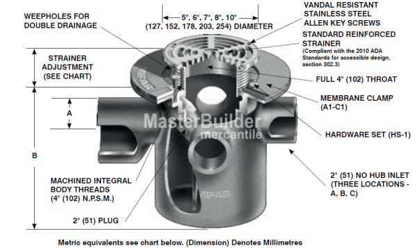 MIFAB F1170-C Floor Drain with Multi Inlets, Round Strain and Integral Trap