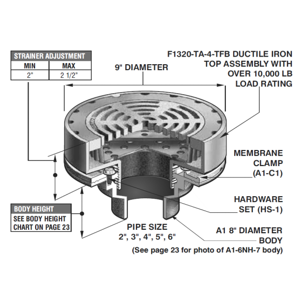 MIFAB F1320-C-TFB Drenaje del área del piso con rejilla para tractor ajustable de 9 ″ y cubo de sedimentos integral 