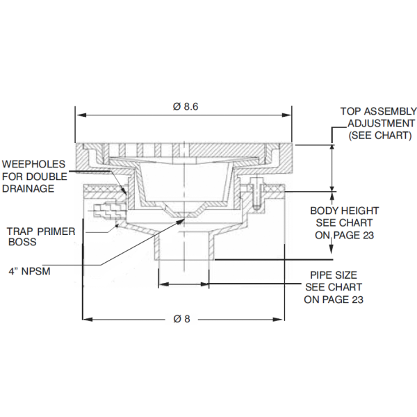 MIFAB F1320-C-TFB Floor Area Drain with 9″ Adjustable Tractor Grate and Integral Sediment Bucket