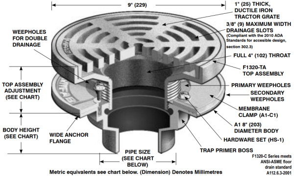 MIFAB F1320-C Floor Drain with 9" Round Adjustable Tractor Grate, 2" 3" 4" No-Hub