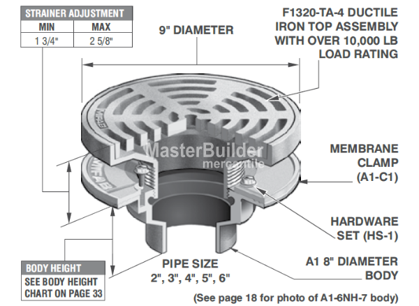 MIFAB F1324-C-25-1 Floor Area Drain w/ 9" Round Adjustable Heavy-Duty Nickel Bronze Grate, Membrane Clamp, Solid Secured Hinged Nickle Bronze Cover