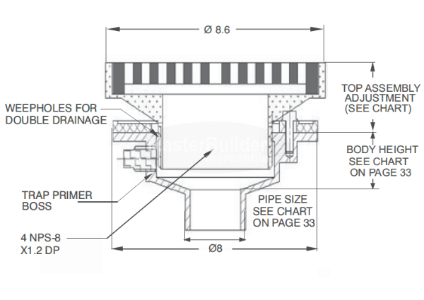 MIFAB F1324-C-25-1 Floor Area Drain w/ 9" Round Adjustable Heavy-Duty Nickel Bronze Grate, Membrane Clamp, Solid Secured Hinged Nickle Bronze Cover