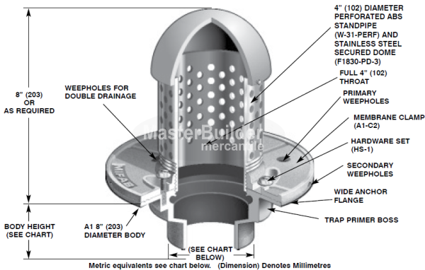 MIFAB F1830-P-3 Series Planting Area Drain with 8" High Perforated Standpipe and Stainless Steel Dome