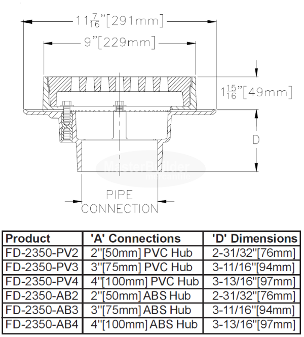 Zurn FD2350 Heavy-Duty Floor Drain, ABS or PVC Body, Cast Iron Frame and Grate