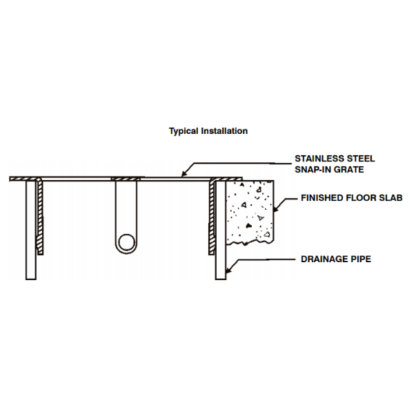 MIFAB FD-9600 STAINLESS STEEL SNAP-IN GRATE