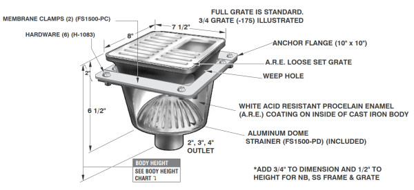 MIFAB FS1520-FL-C 8" x 8" x 6" Floor Area and Indirect Sanitary Waste Drain w/ Anchor Flange and Clamp Collar, 2" 3" 4" No-Hub Connection