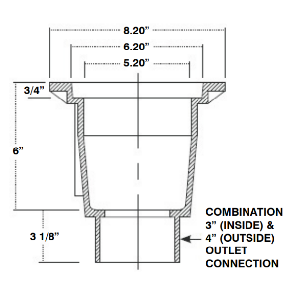 MIFAB FS520-30 8" Square x 6" Deep PVC Floor Sink