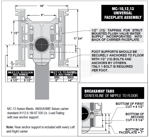 MIFAB MC-13 Series Vertical Adjustable Water Closet Carrier for Siphon and Blowout Toilets)