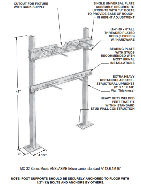 MIFAB MC-32 Double Plate Type Carrier System with 2 Uprights