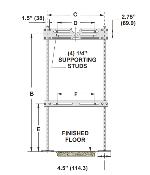 MIFAB MC-32 Double Plate Type Carrier System with 2 Uprights