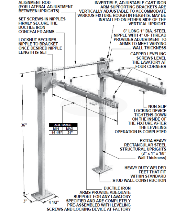 MIFAB MC-41 Lavatory Fixture Carrier with Adjustable Concealed Arms