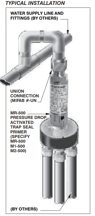 MIFAB MI-DU Trap Seal Primer Distribution Unit for Two, Three or Four Floor Drain Traps