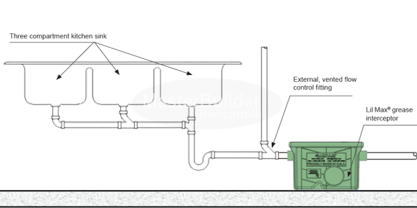 Mifab MI-G-6-PL Lil Max 35 GPM 70 Lbs. Capacity HDPE Grease Interceptor