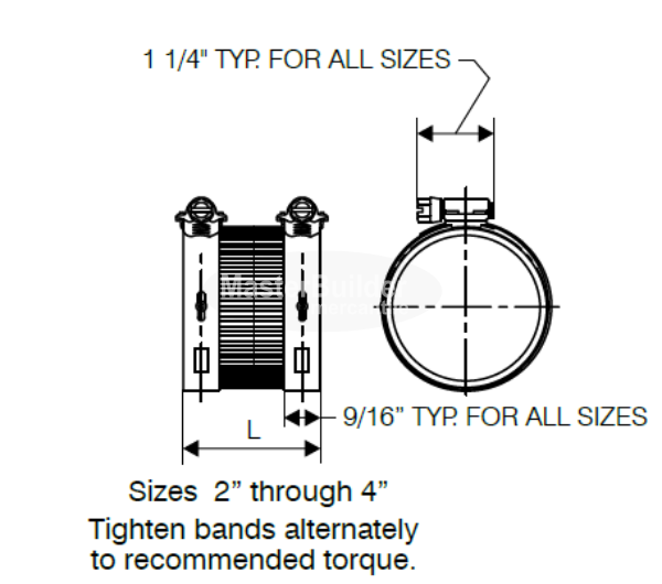 MIFAB MI-HUB Regular Shielded No-Hub Cast Iron Pipe Couplings