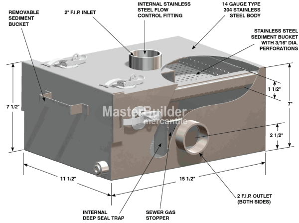 MIFAB MI-SOLID-SA Side Access Solids Interceptor, Stainless Steel, 2" FIP Connections, Sediment Bucket and Internal Flow Control Fitting