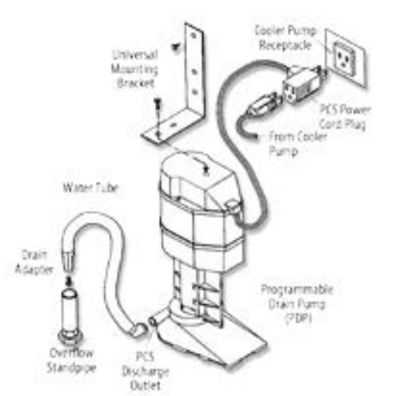 Phoenix PDP12 Evaporative Air Cooler Programmable Drain Pump