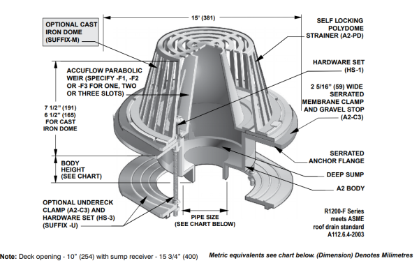 MIFAB R1200-F 15" Large Sump Roof Drain with Parabolic Flow Control Weir, 2" 3" 4" No-Hub Connection